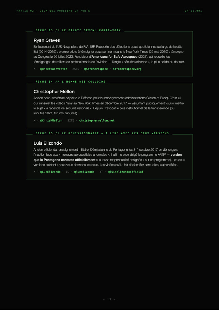 Fiches qui suivre
